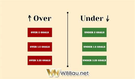 Over Under Betting Explained .